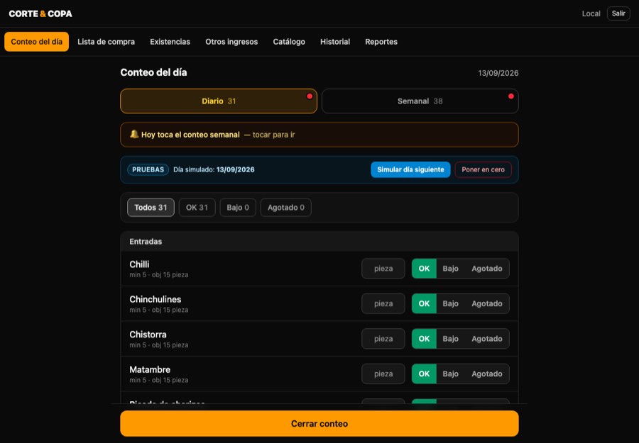 App de inventario desarrollada para Corte & Copa